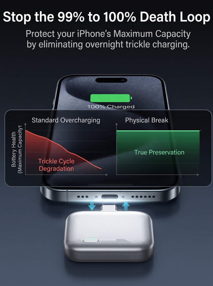Smart Auto Stop Charger